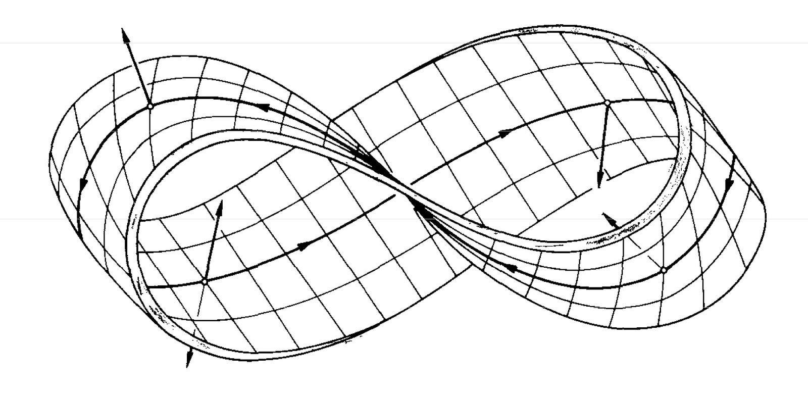 Image of a Möbius strip, a non-orientable surface with a single side and boundary.
